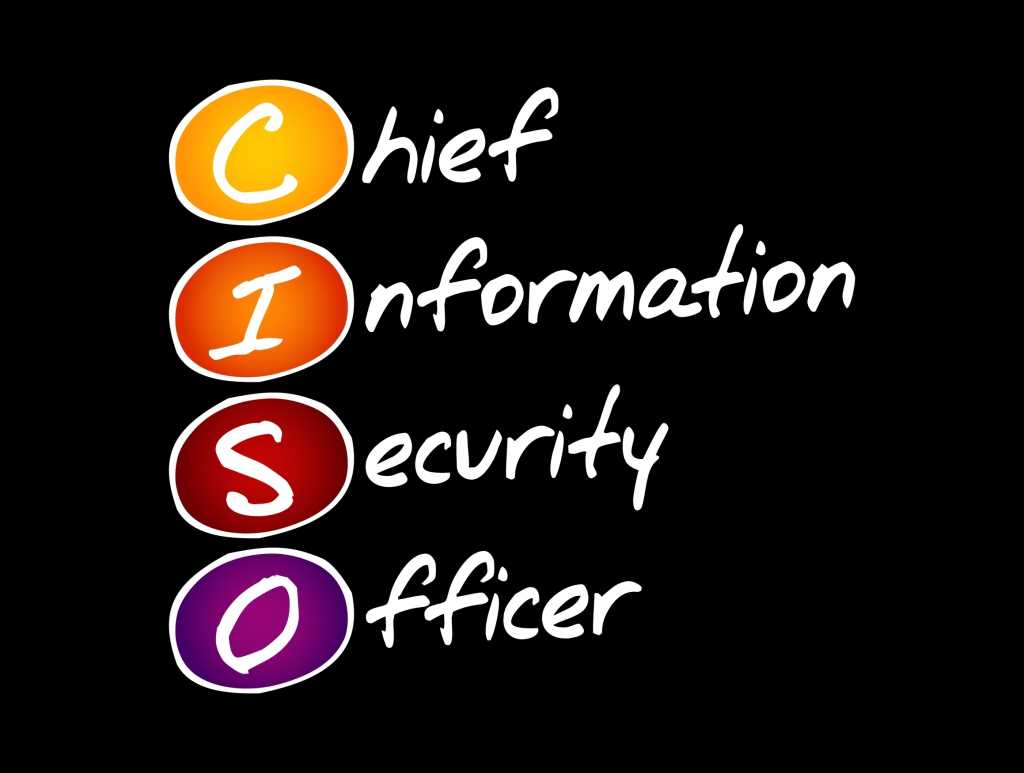 CISO - Chief Information Security Officer acronym, is the head of cybersecurity in a company, making sure that systems, networks, and data are secure from threats, business concept background