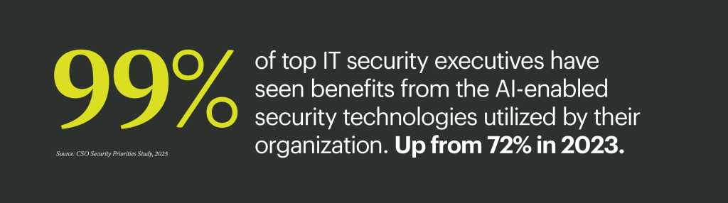 Statistique de sécurité de l'IA