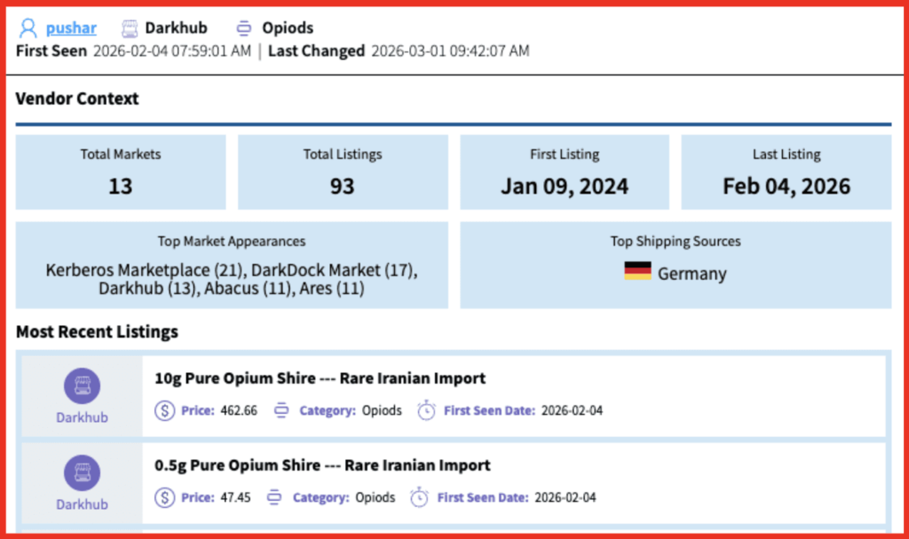 Mises à jour et faits saillants des produits du premier trimestre 2026