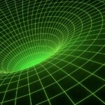 a computer generated image of a green tunnel