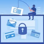 Ransomware, Phishing