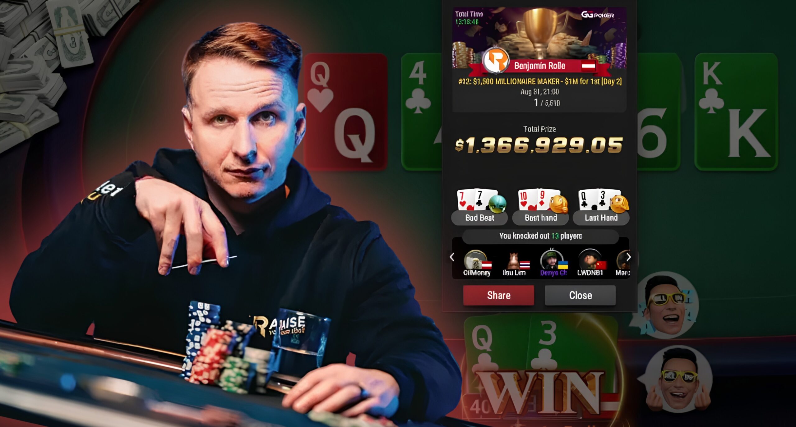 Ben Rolle remporte le millionnaire en ligne WSOP pour 1,4 million de dollars
