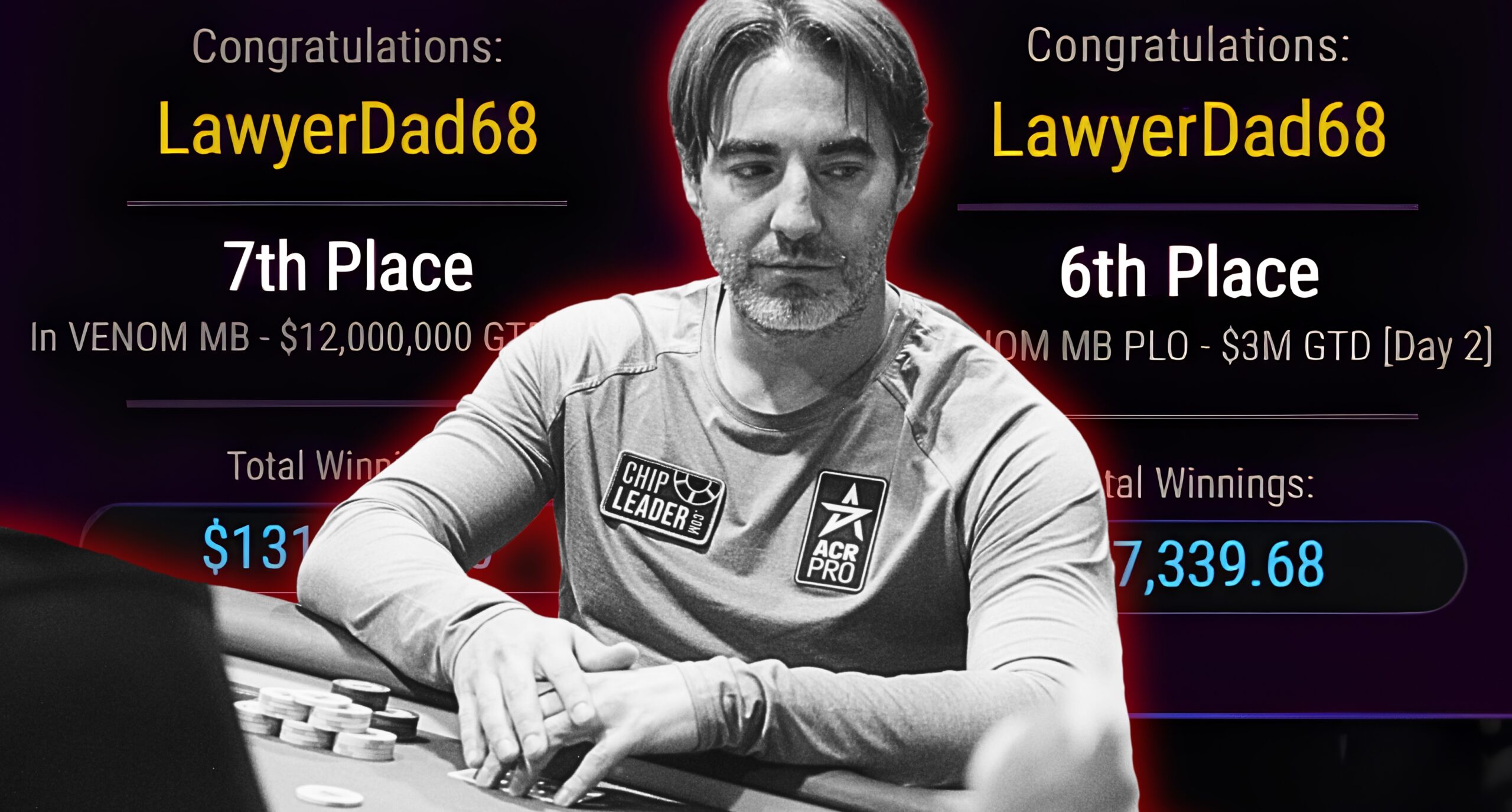 Chance Kornuth tables finales des deux tournois ACR Poker Venom