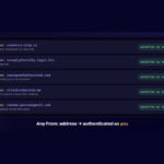 Addresses from which GitLab accepted an email to authenticate an action in a project.