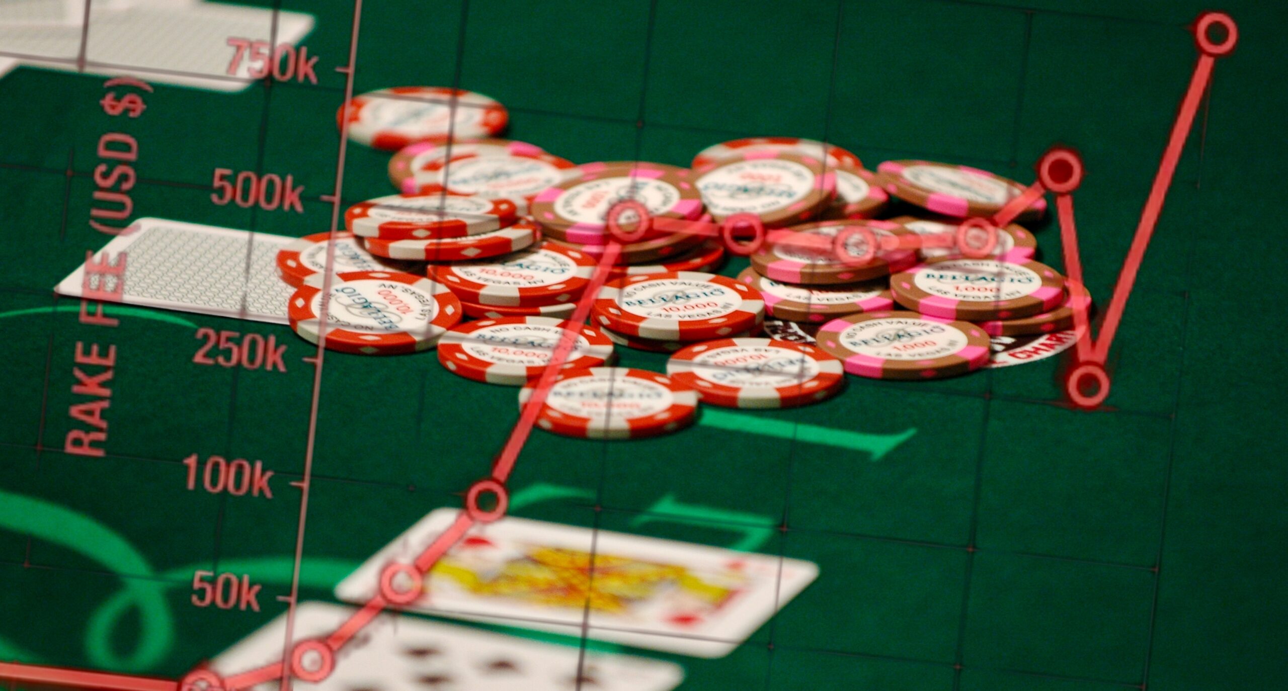 A rising graph overlayed over a picture of tournament poker chips