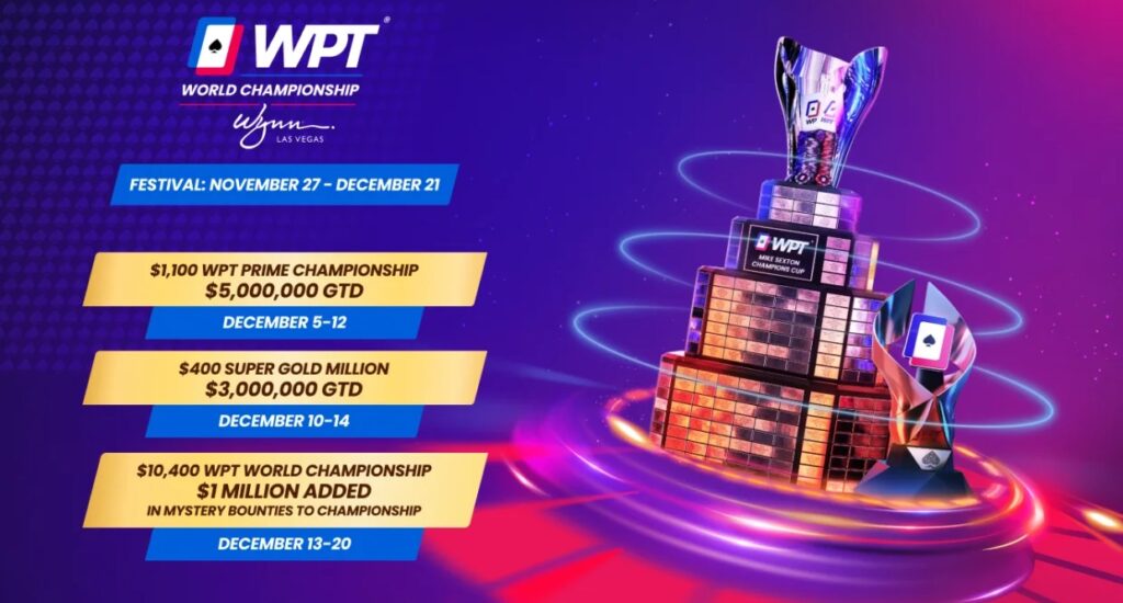Publication du calendrier des championnats du monde du World Poker Tour