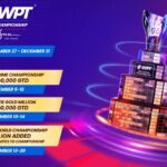 Publication du calendrier des championnats du monde du World Poker Tour